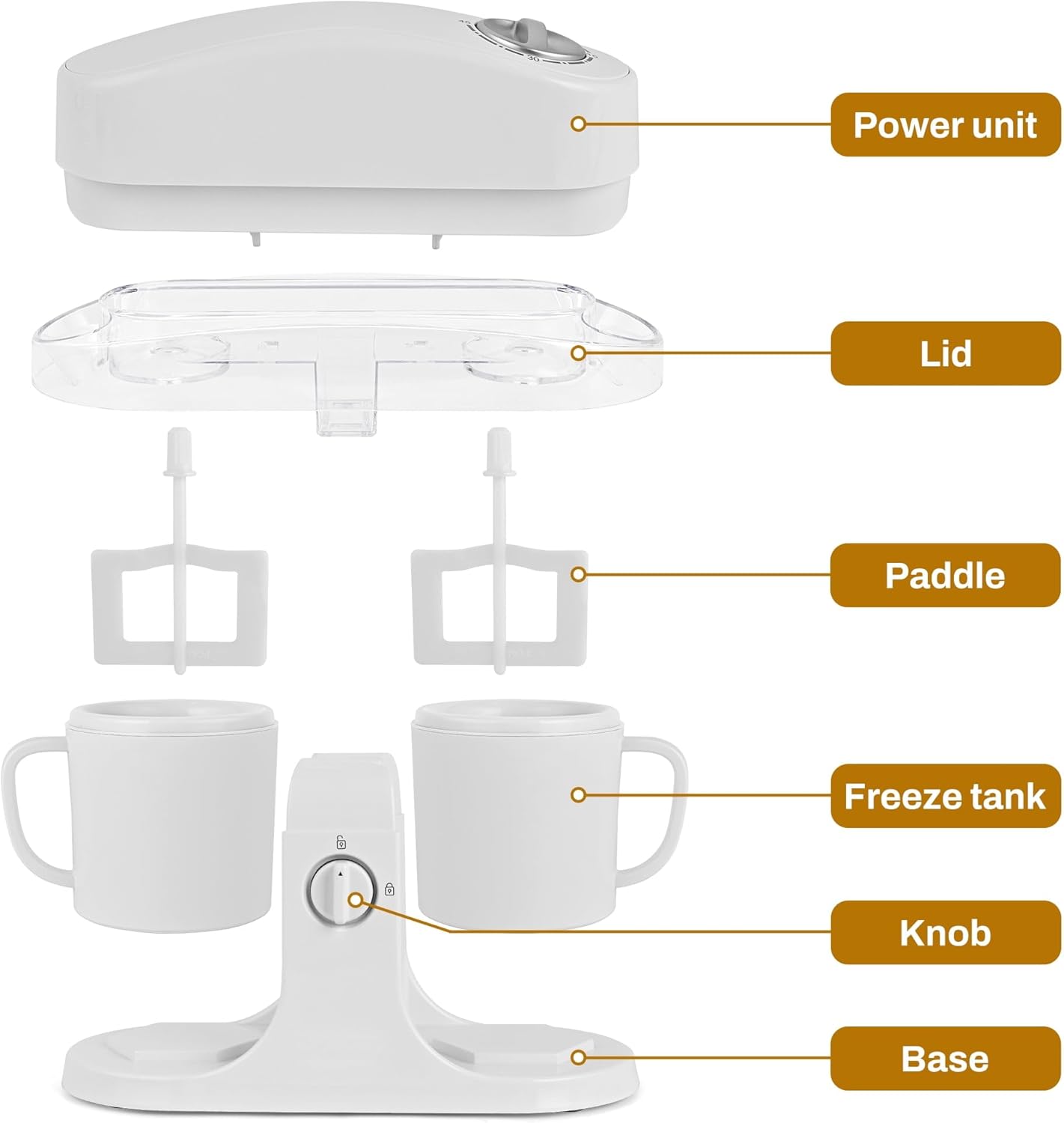 Dual‑Bowl Homemade Ice Cream Maker